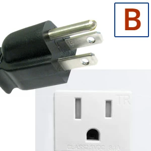 Electric socket and plug B