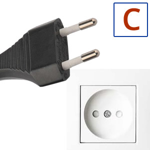 Electric socket and plug C