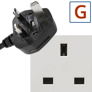 Electric socket and plug G