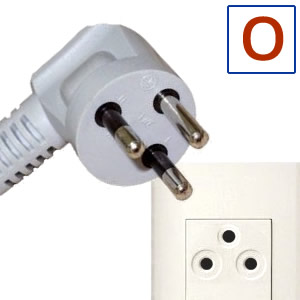 Electric socket and plug O
